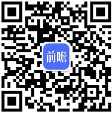 半岛·综合体育(中国)官方网站【干货】咖啡行业产业链全景梳理及区域热力地图(图7)