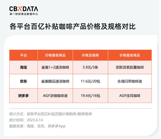 半岛·综合体育入口线观察(图1)