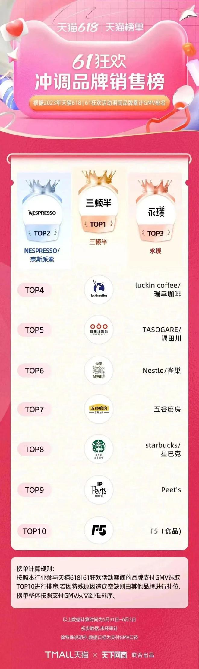 半岛·综合体育入口线观察(图5)