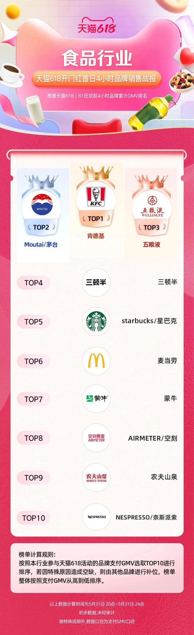 半岛·综合体育入口线观察(图12)