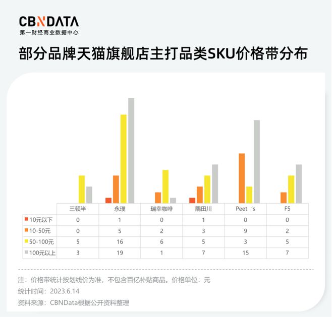 半岛·综合体育入口线观察(图8)