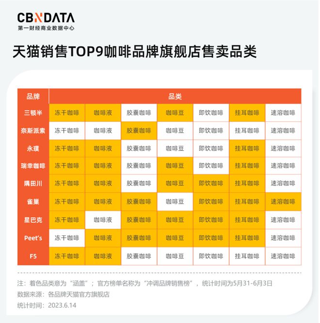 半岛·综合体育入口线观察(图6)