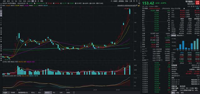 半岛·综合体育(中国)官方网站2024年业绩大幅预增(图1)