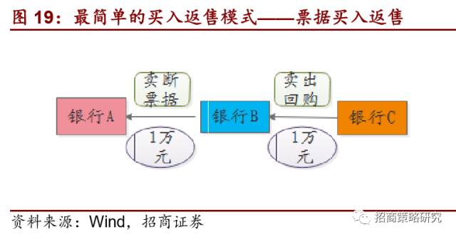 半岛·综合体育2012年以来的金融资产繁荣谢幕了!(图12)