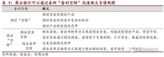 半岛·综合体育2012年以来的金融资产繁荣谢幕了!(图17)