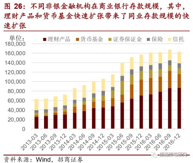 半岛·综合体育2012年以来的金融资产繁荣谢幕了!(图20)